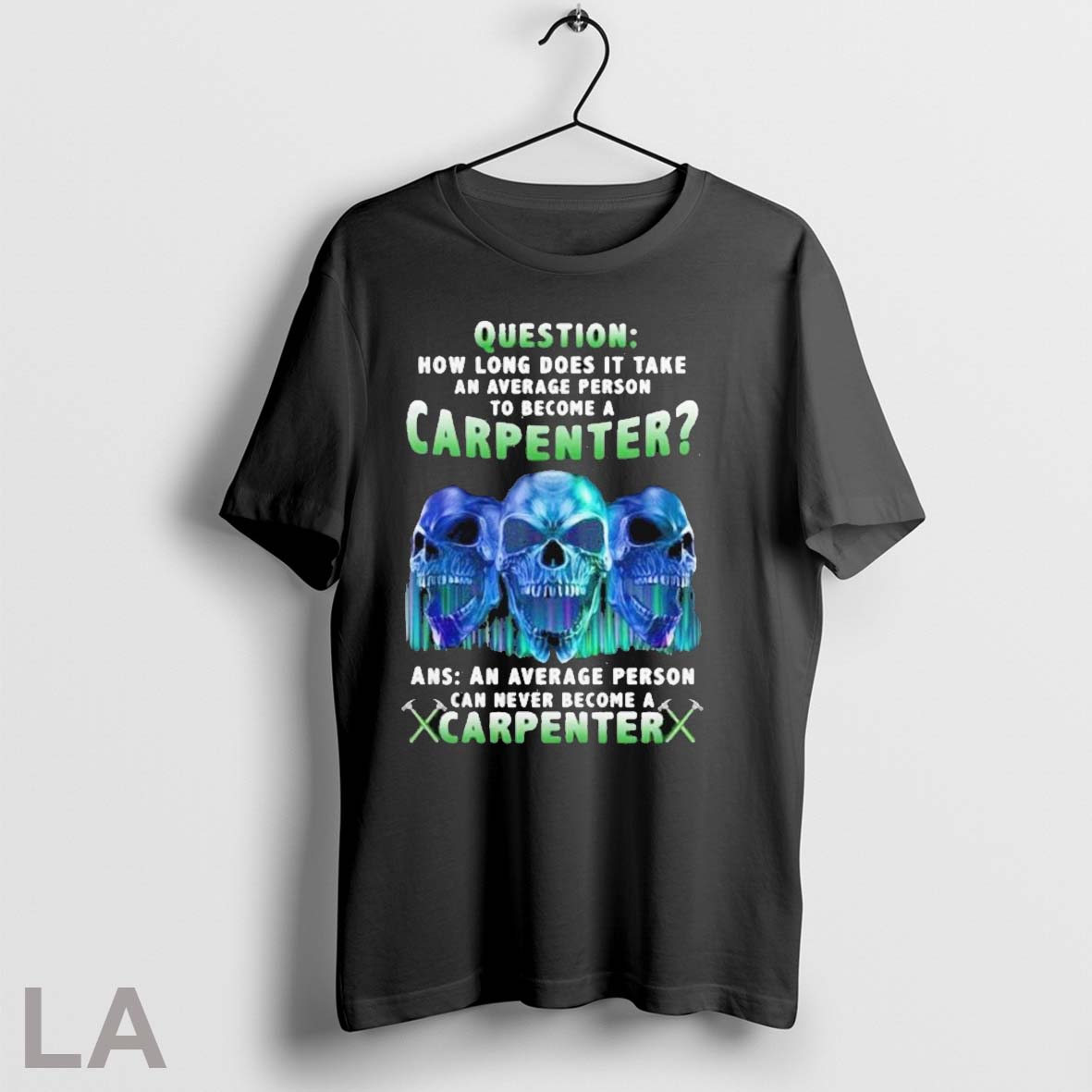 Original Premium Skull Question How Long Does It Take An Average Person To Become