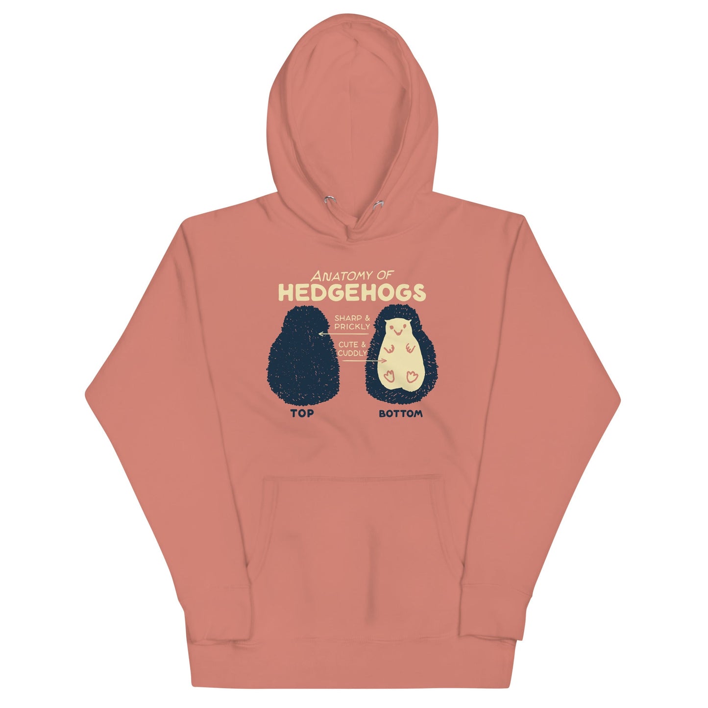 Anatomy Of Hedgehogs Unisex Hoodie