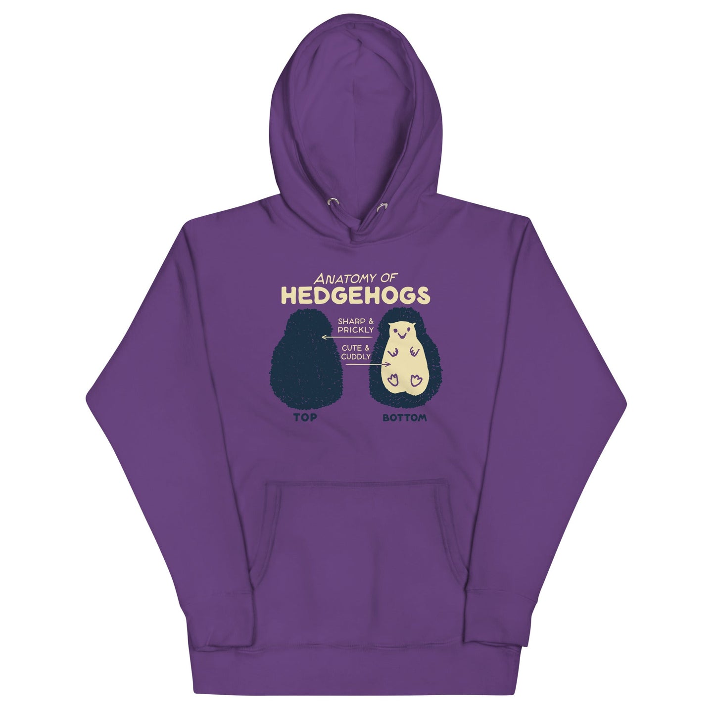 Anatomy Of Hedgehogs Unisex Hoodie