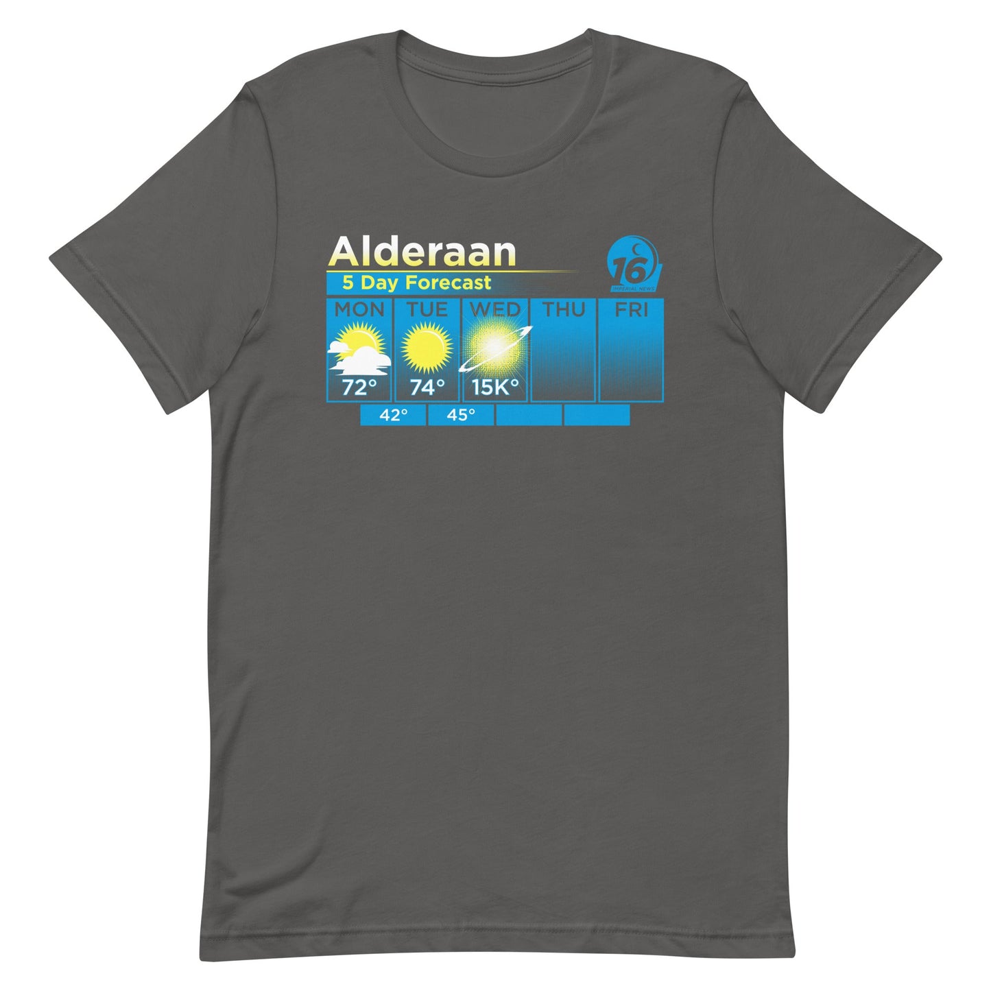 Alderaan 5 Day Forecast Men's Signature Tee