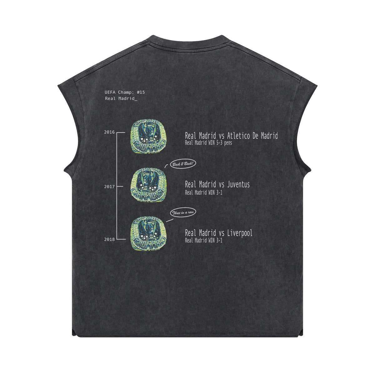 REAL MADRID XRAY MUSCLE TEE - clothing by TeeHivey.com (Image 2)