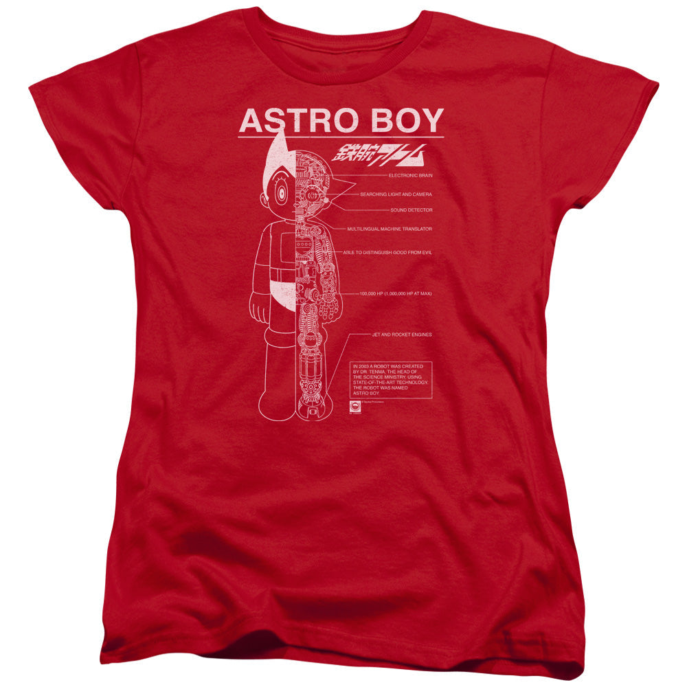Astro Boy Schematics Womens T Shirt Red - clothing by TeeHivey.com