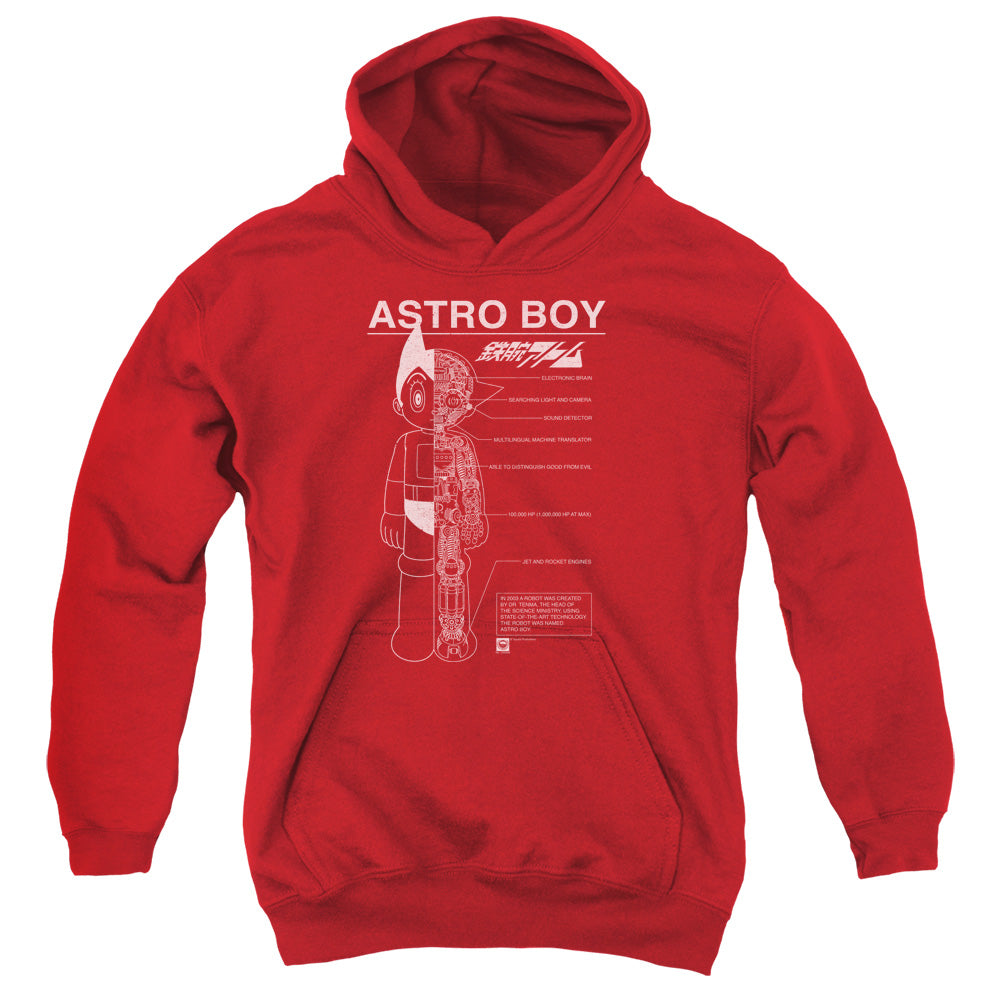 Astro Boy Schematics Kids Youth Hoodie Red - clothing by TeeHivey.com