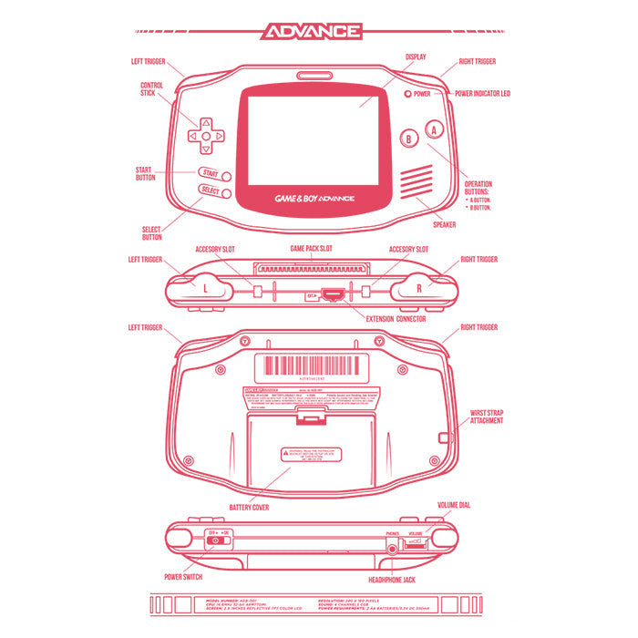 Advanced - Youth Apparel