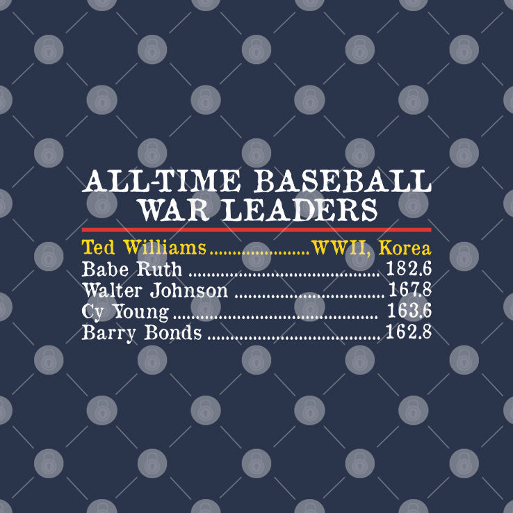 All-Time Baseball War Leaders Ted Williams T Shirt