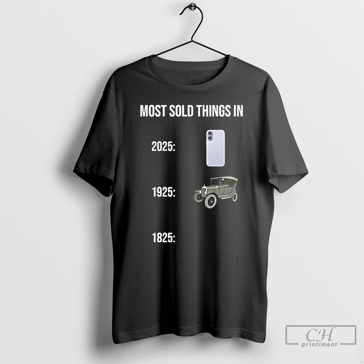 Classic Most Sold Things In 2025