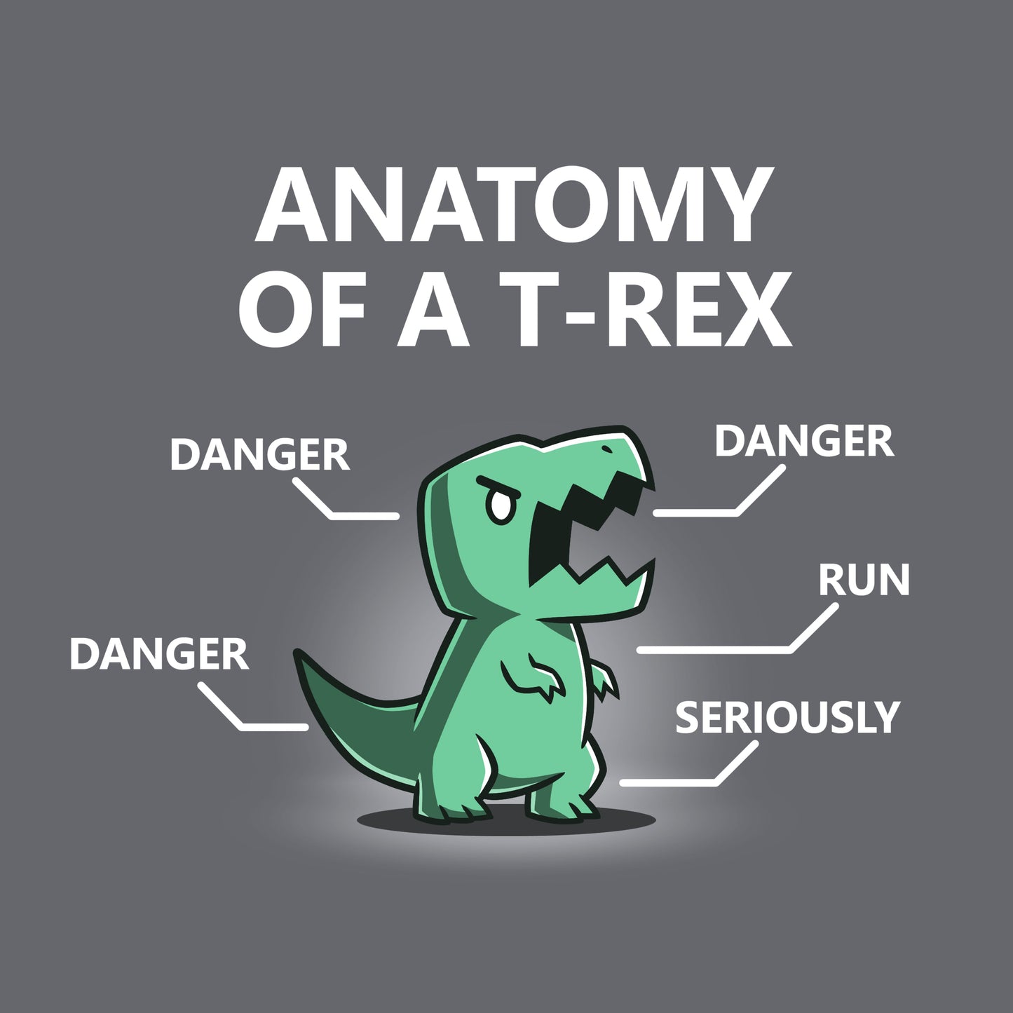 Anatomy of a T-Rex