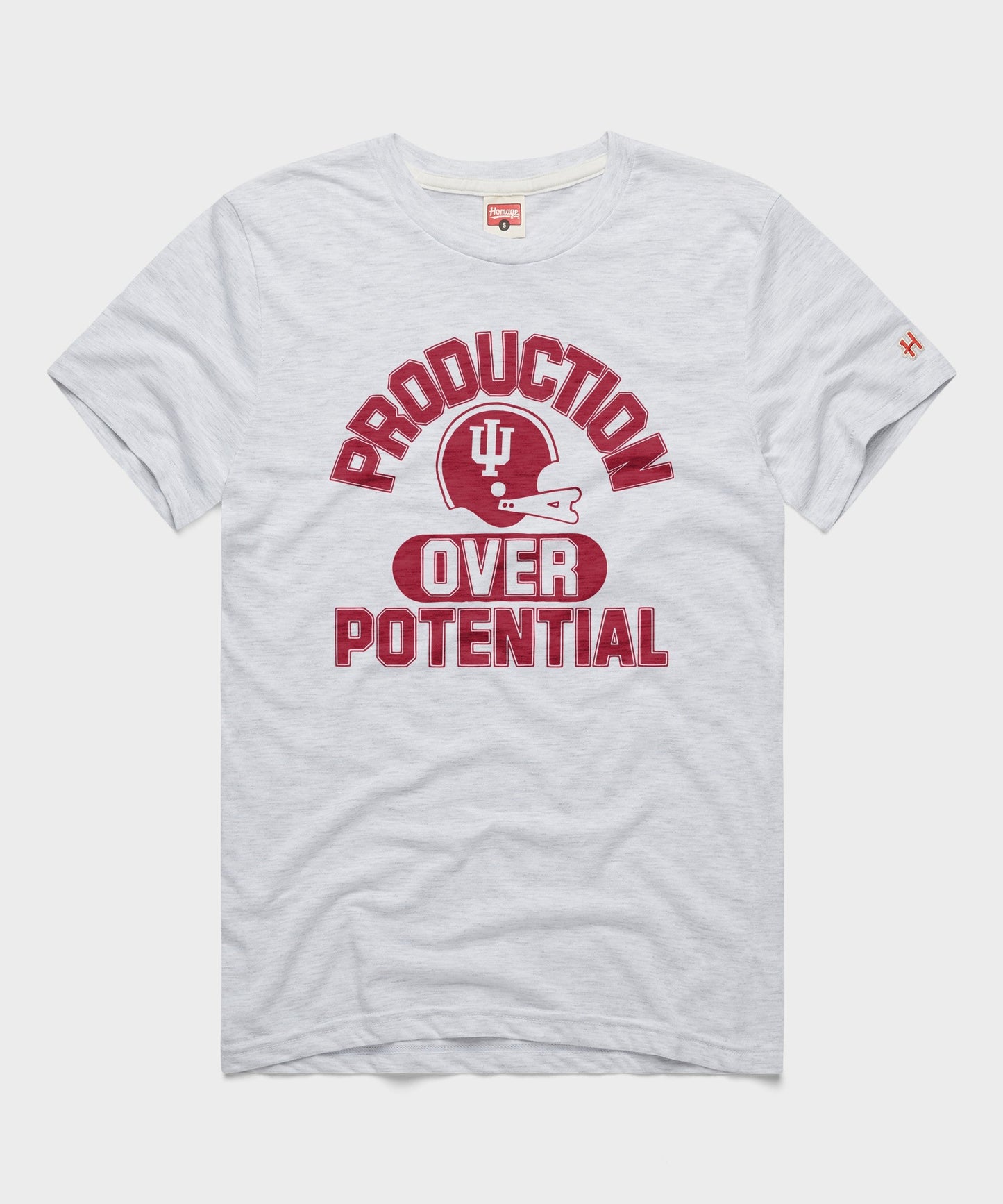 Indiana University Production Over Potential