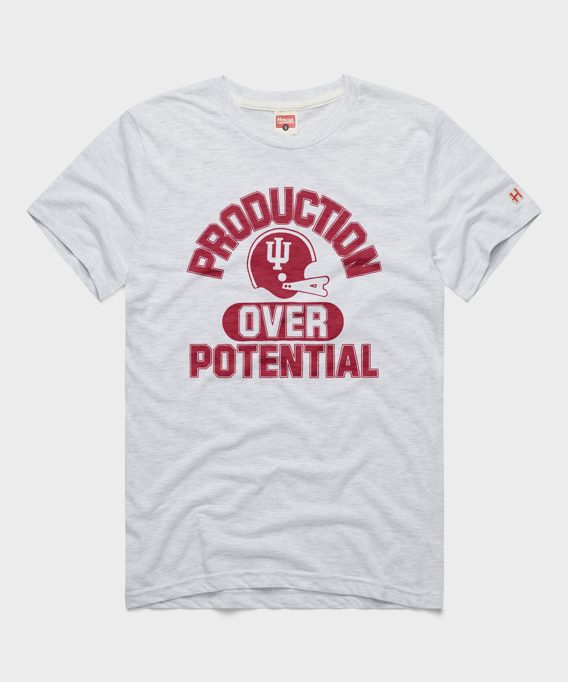 Indiana University Production Over Potential