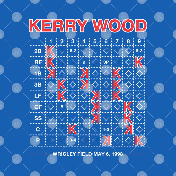 Kerry Wood 20K Scorecard Wrigley Field May 6 1998 Shirt