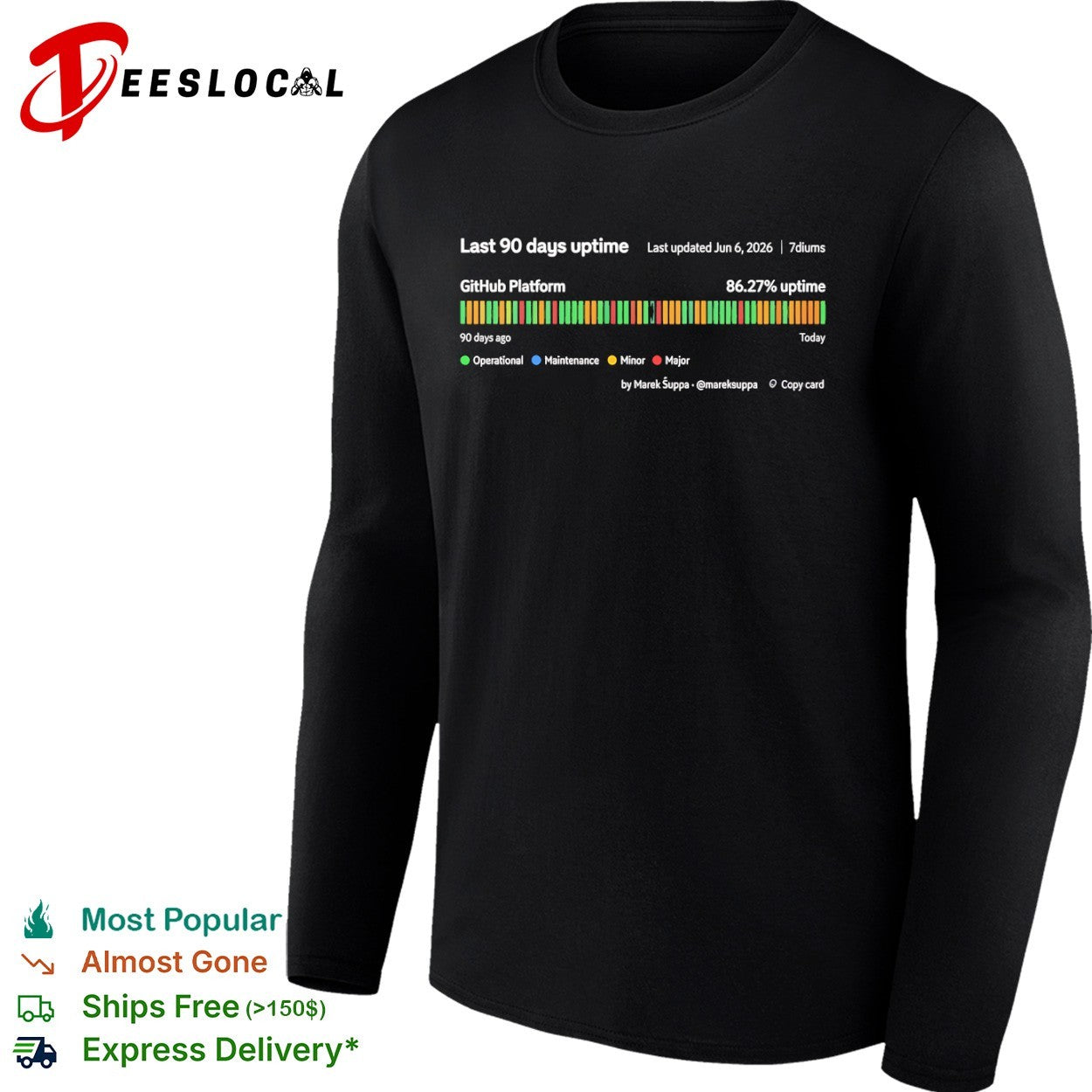 Last 90 days uptime GitHub Platform 86 27 percent uptime 7diums Marek Suppa shirt