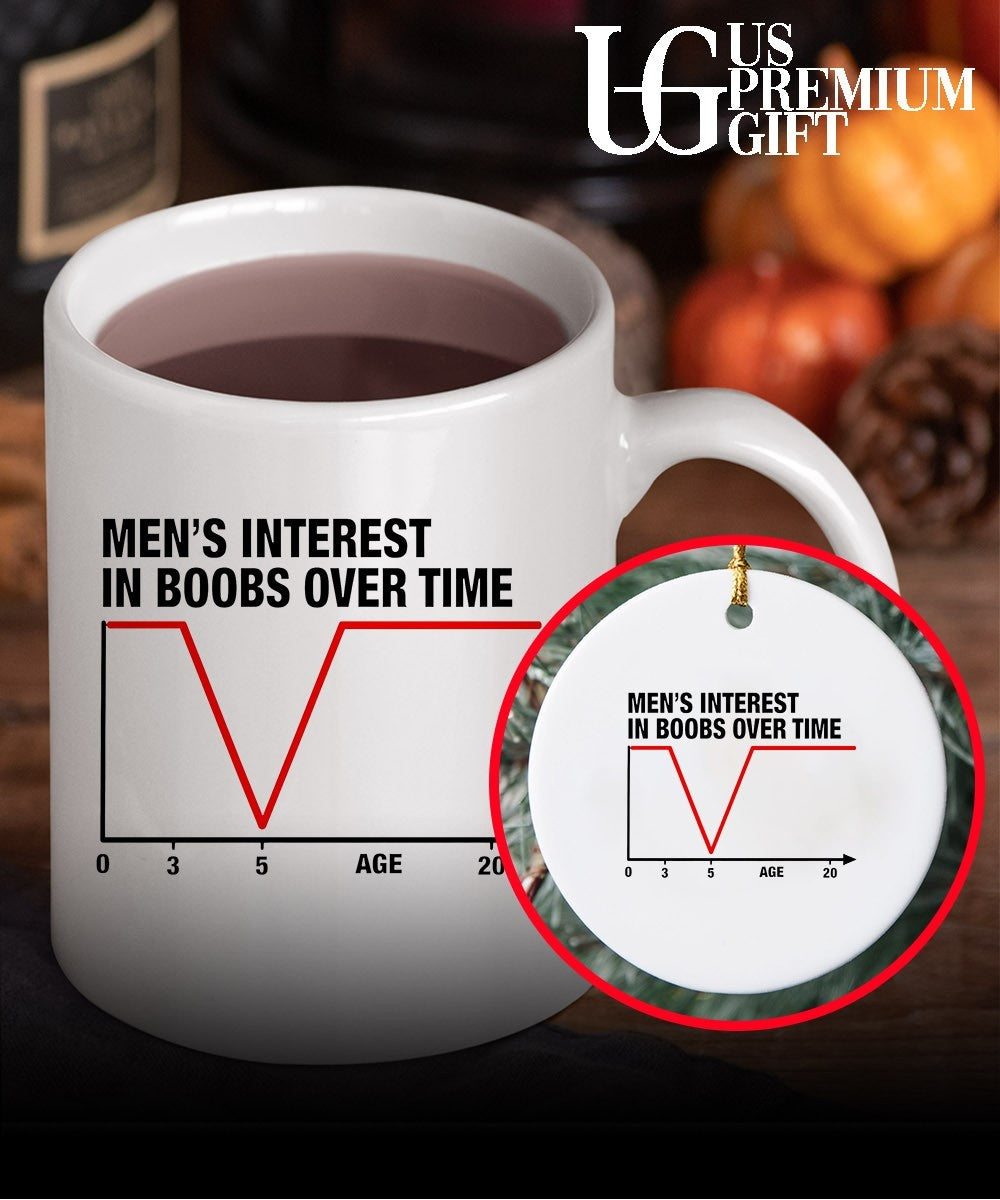 Men’s interest in boobs over time shirt