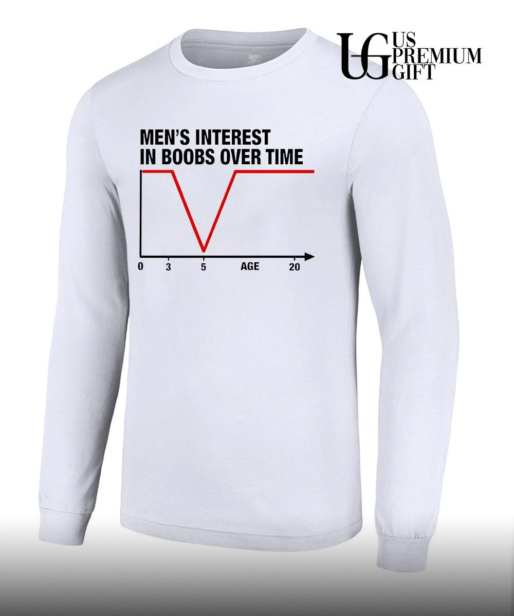 Men’s interest in boobs over time shirt
