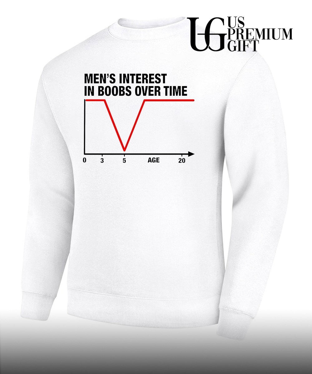 Men’s interest in boobs over time shirt