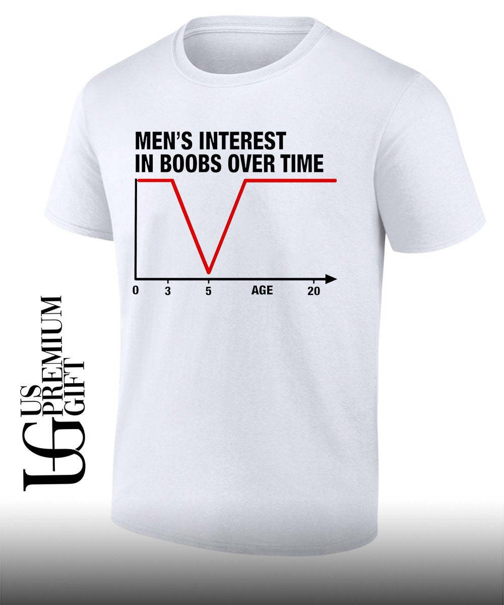 Men’s interest in boobs over time shirt