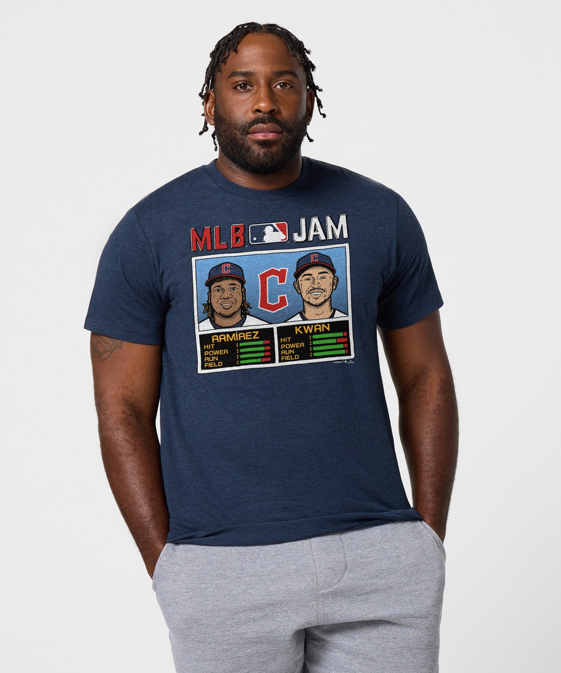 MLB Jam Guardians Ramirez And Kwan