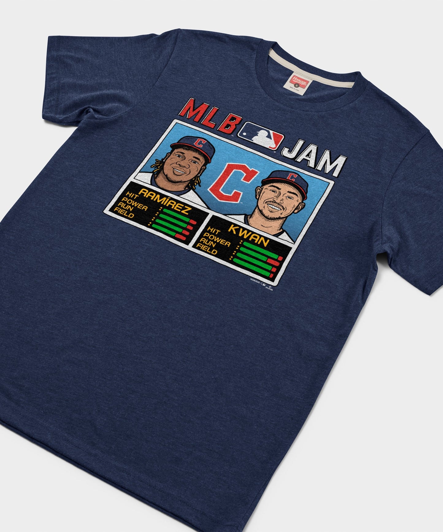 MLB Jam Guardians Ramirez And Kwan