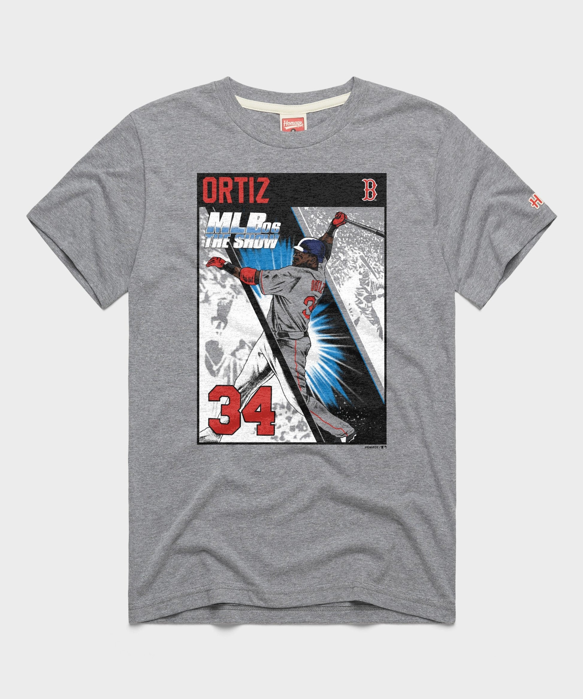 MLB The Show 06 David Ortiz Cover