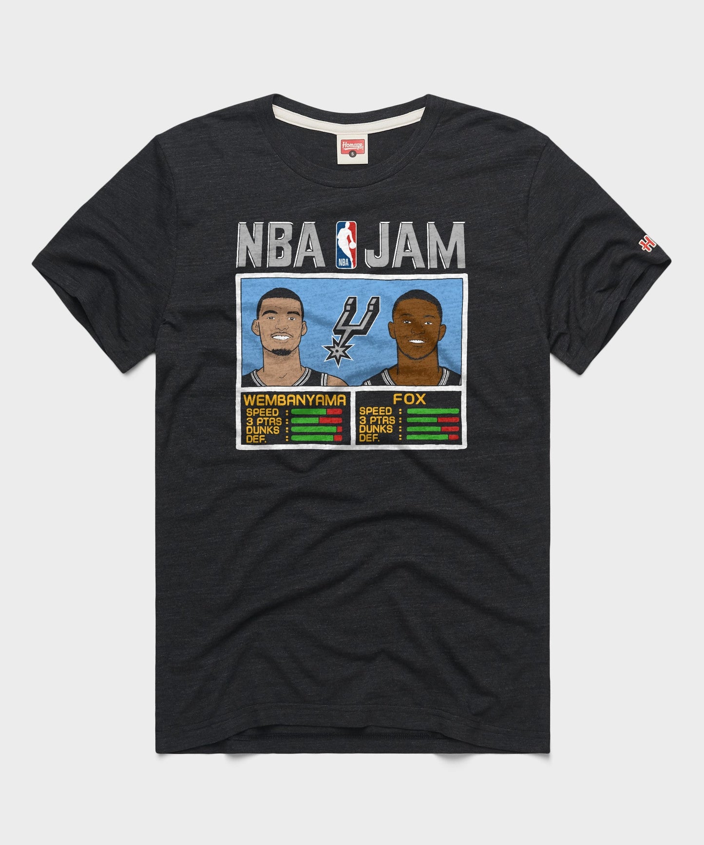 NBA Jam Spurs Wembanyama And Fox