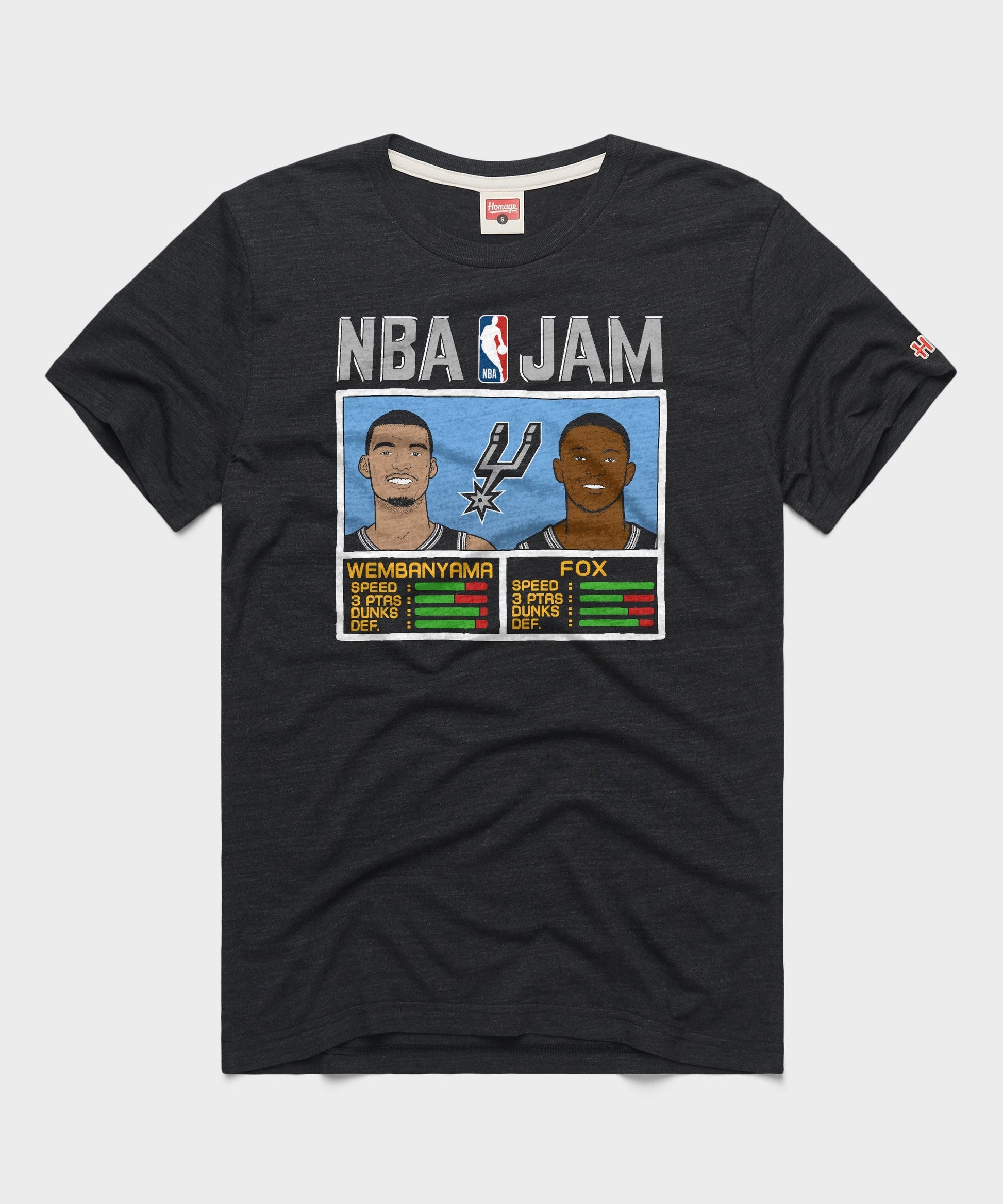 NBA Jam Spurs Wembanyama And Fox