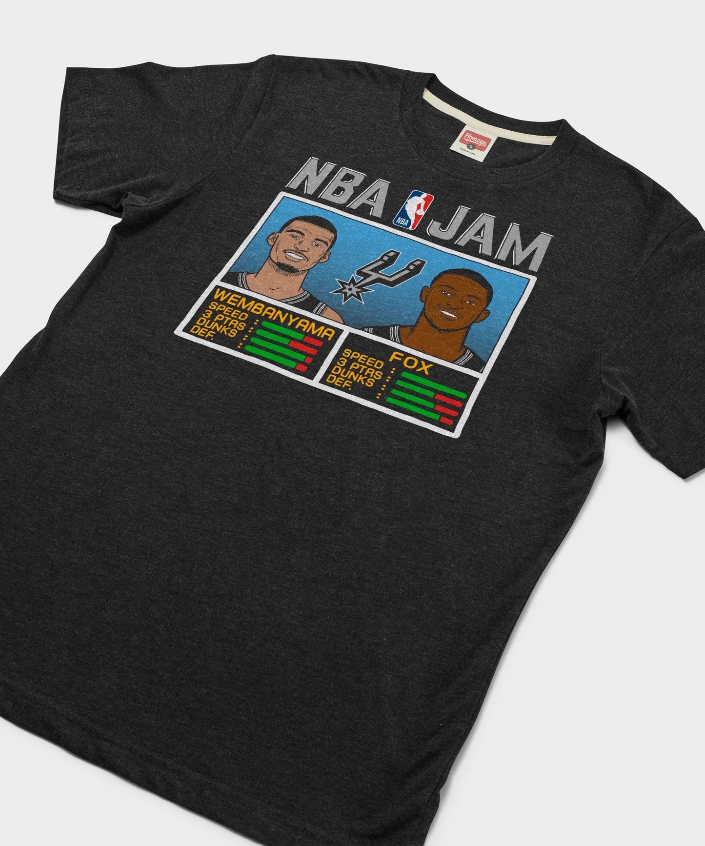 NBA Jam Spurs Wembanyama And Fox