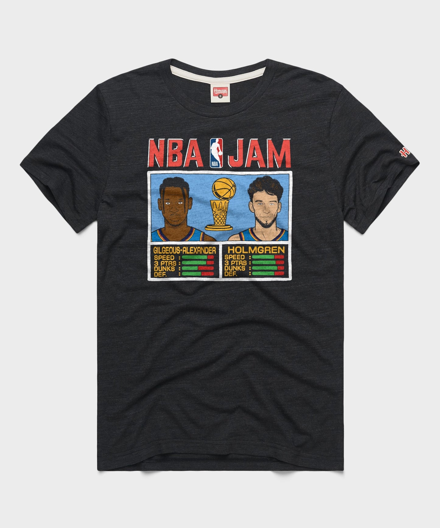 NBA Jam Thunder 2025 Champs Gilgeous-Alexander And Holmgren