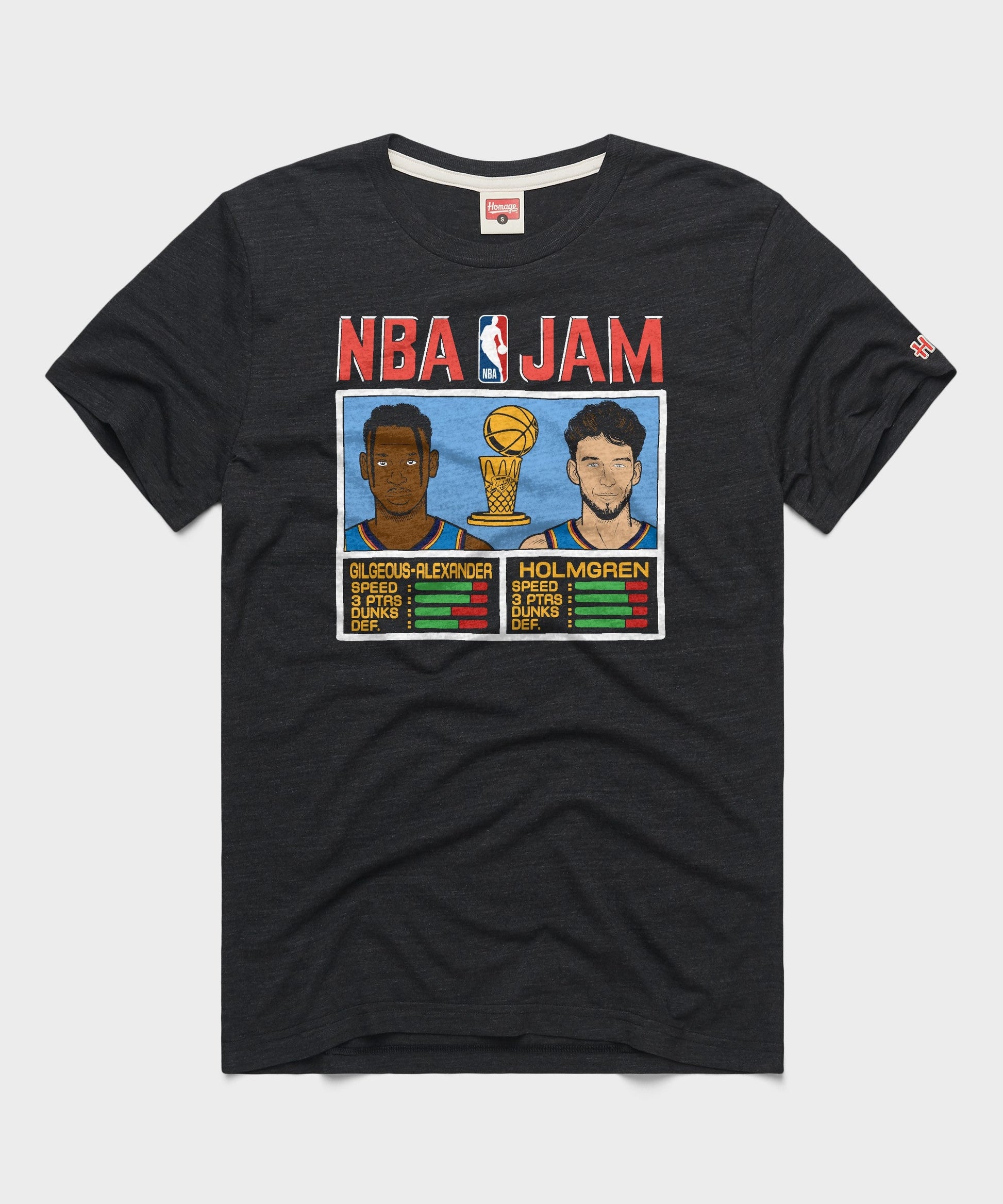 NBA Jam Thunder 2025 Champs Gilgeous-Alexander And Holmgren