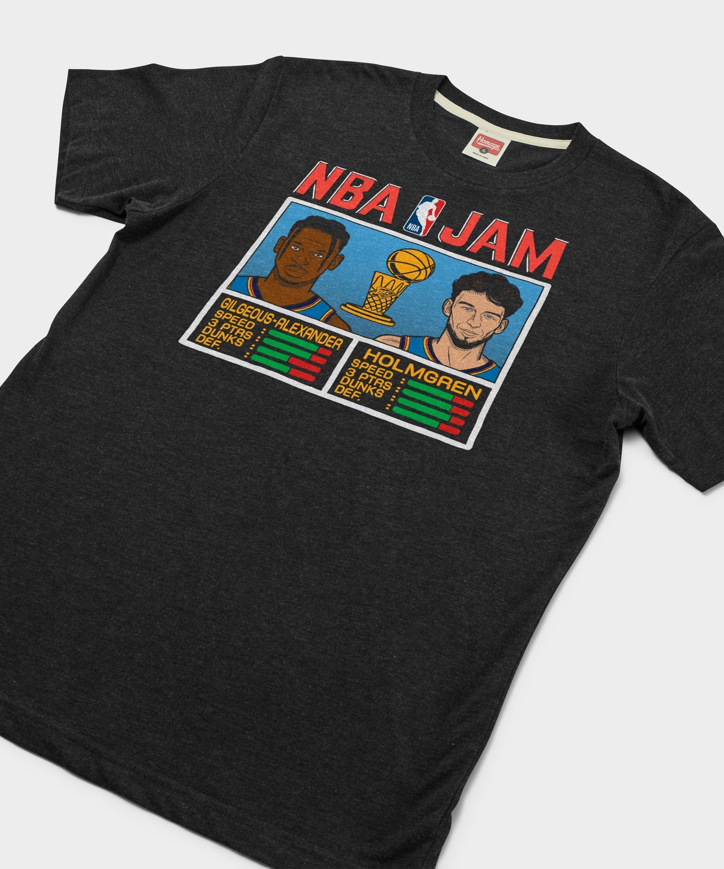 NBA Jam Thunder 2025 Champs Gilgeous-Alexander And Holmgren