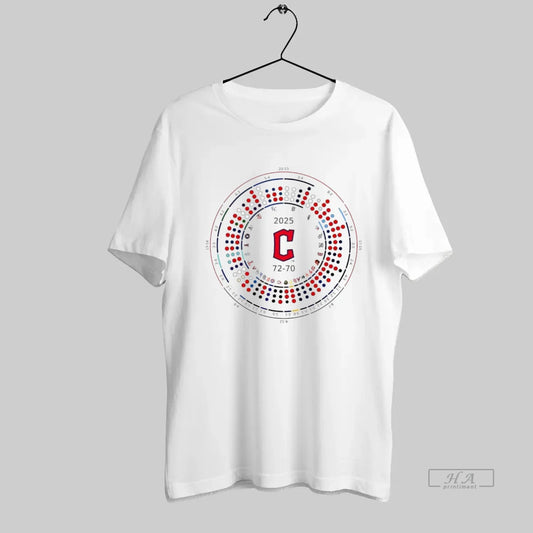 Official Cleveland Guardians Baseball Team Results 2025 - clothing by TeeHivey.com