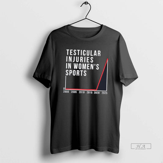 Official Testicular Injuries In Womens Sports 2000 2025 Tee
