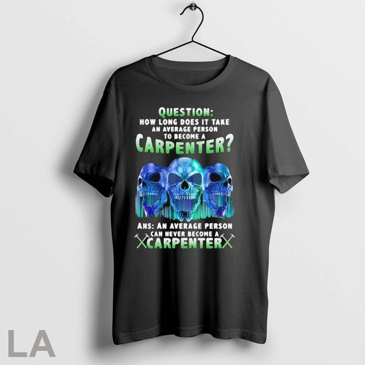 Original Premium Skull Question How Long Does It Take An Average Person To Become