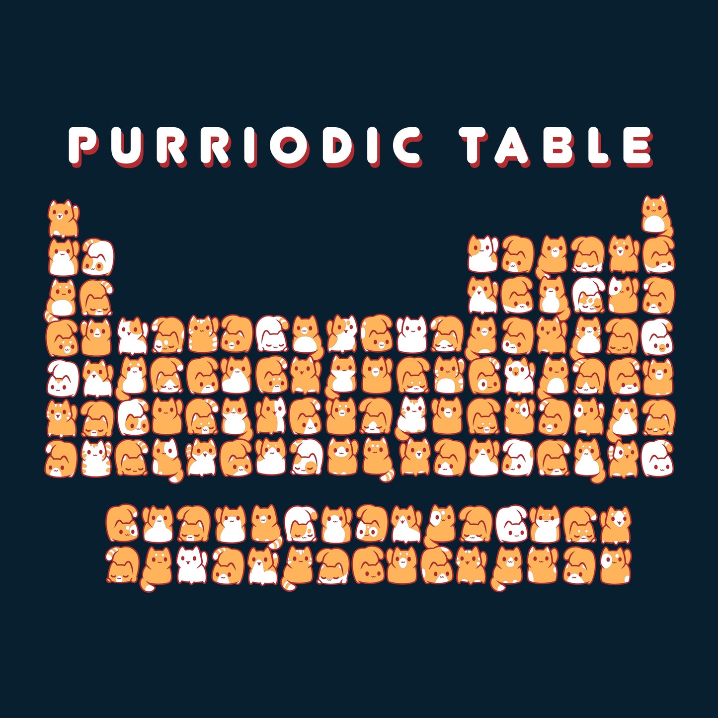 Purriodic Table