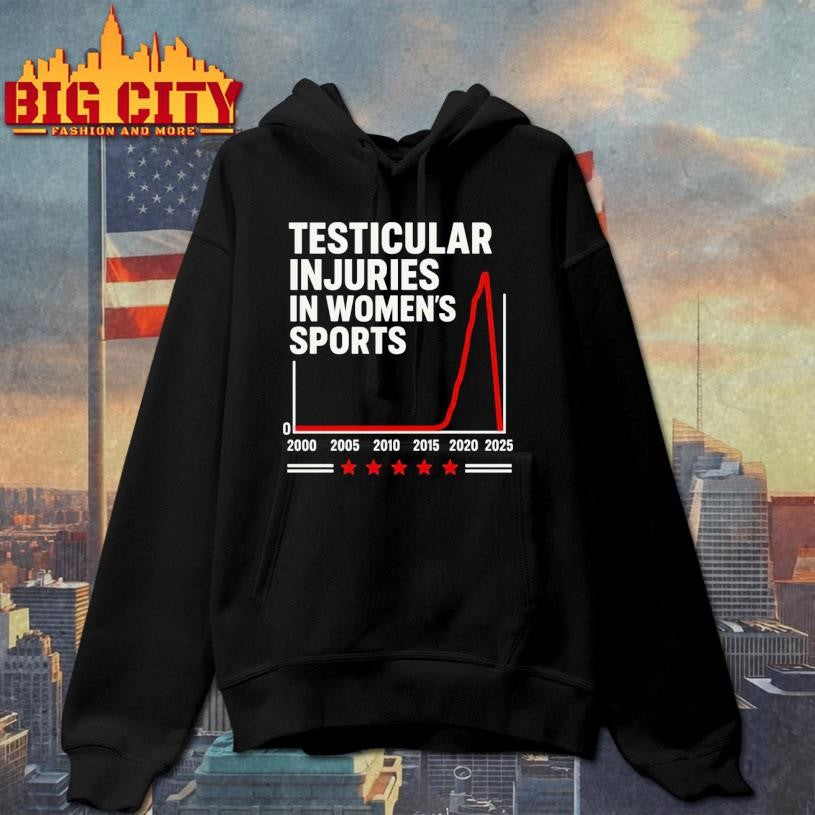 Testicular Injuries In Women’s Sports Shirt