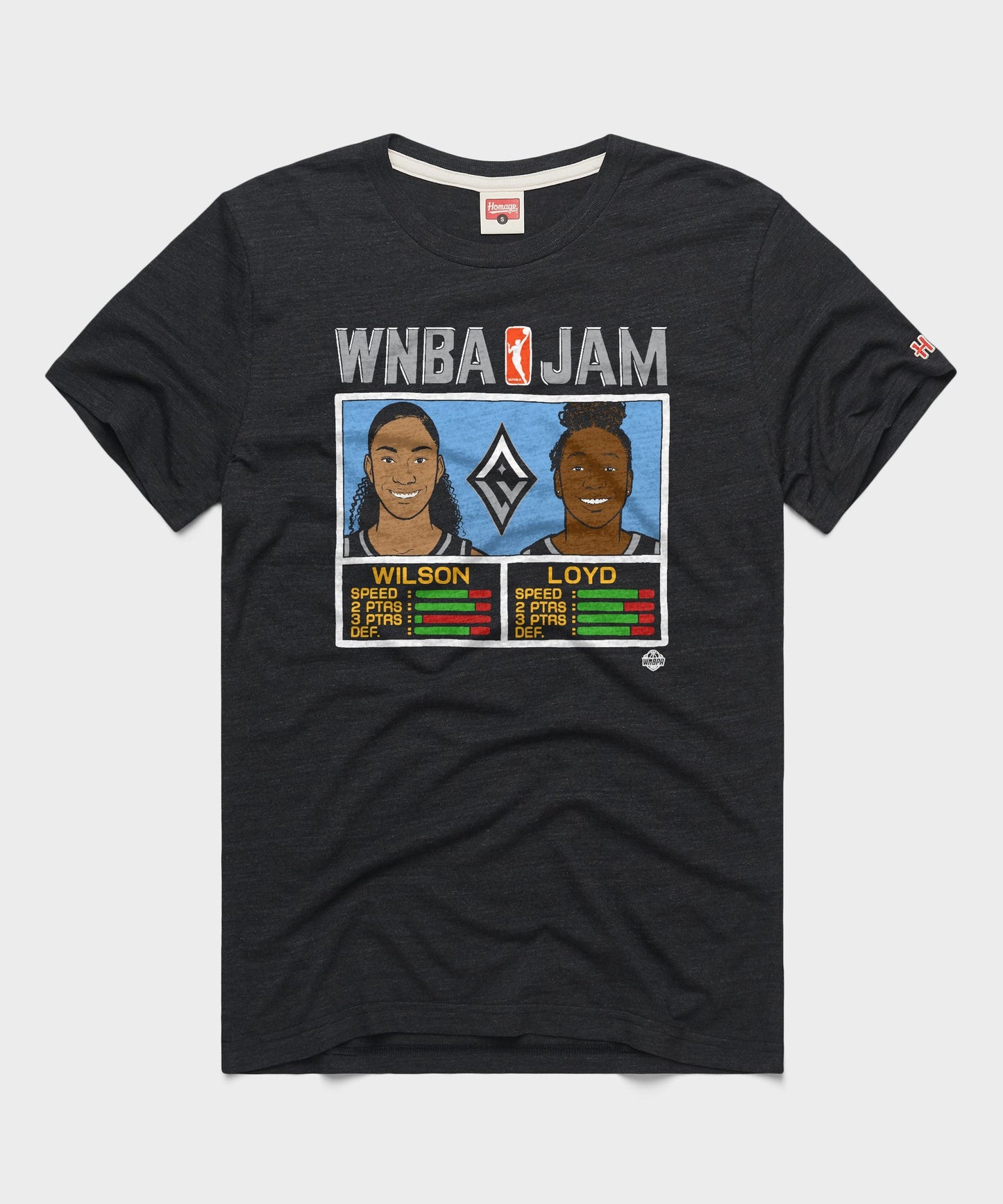 WNBA Jam Aces Wilson And Loyd