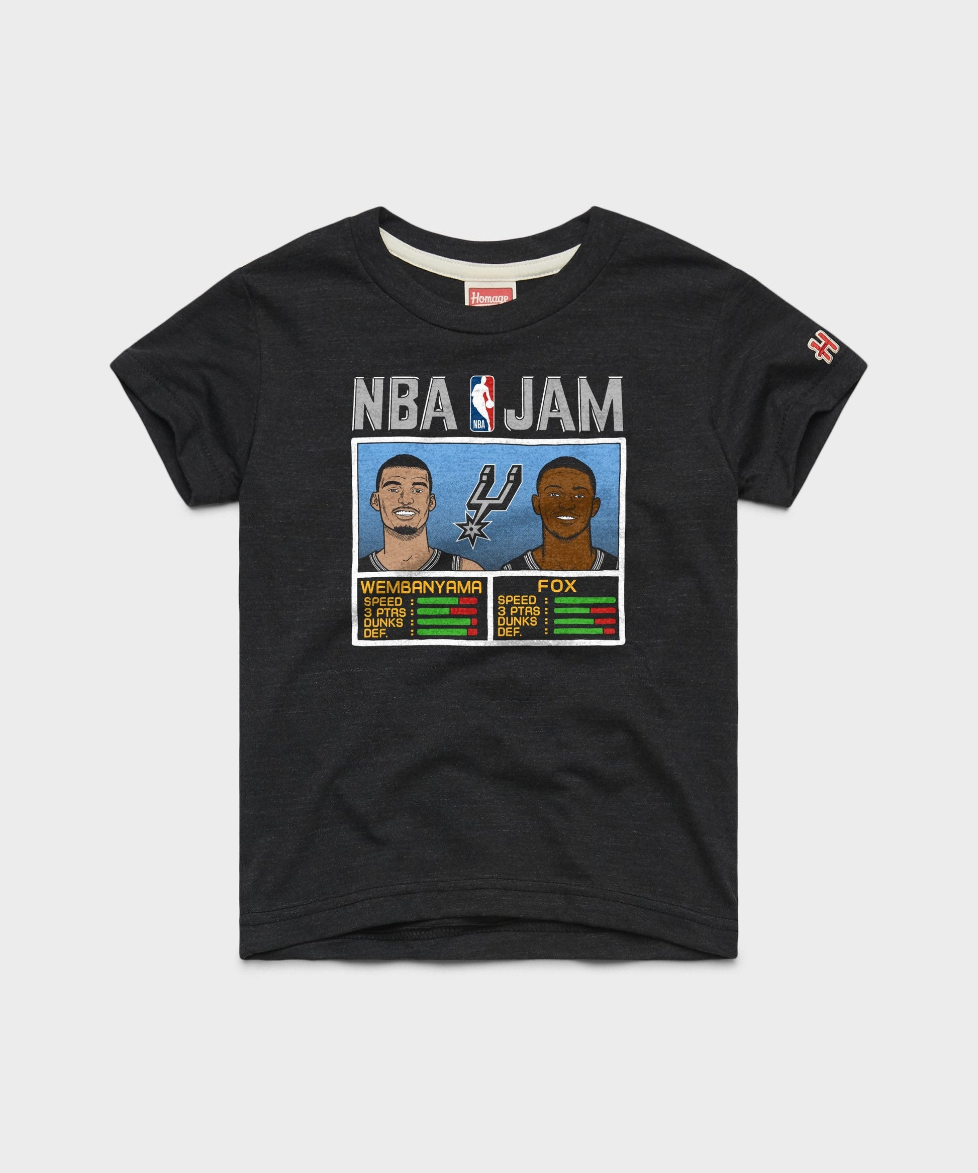 Youth NBA Jam Spurs Wembanyama And Fox