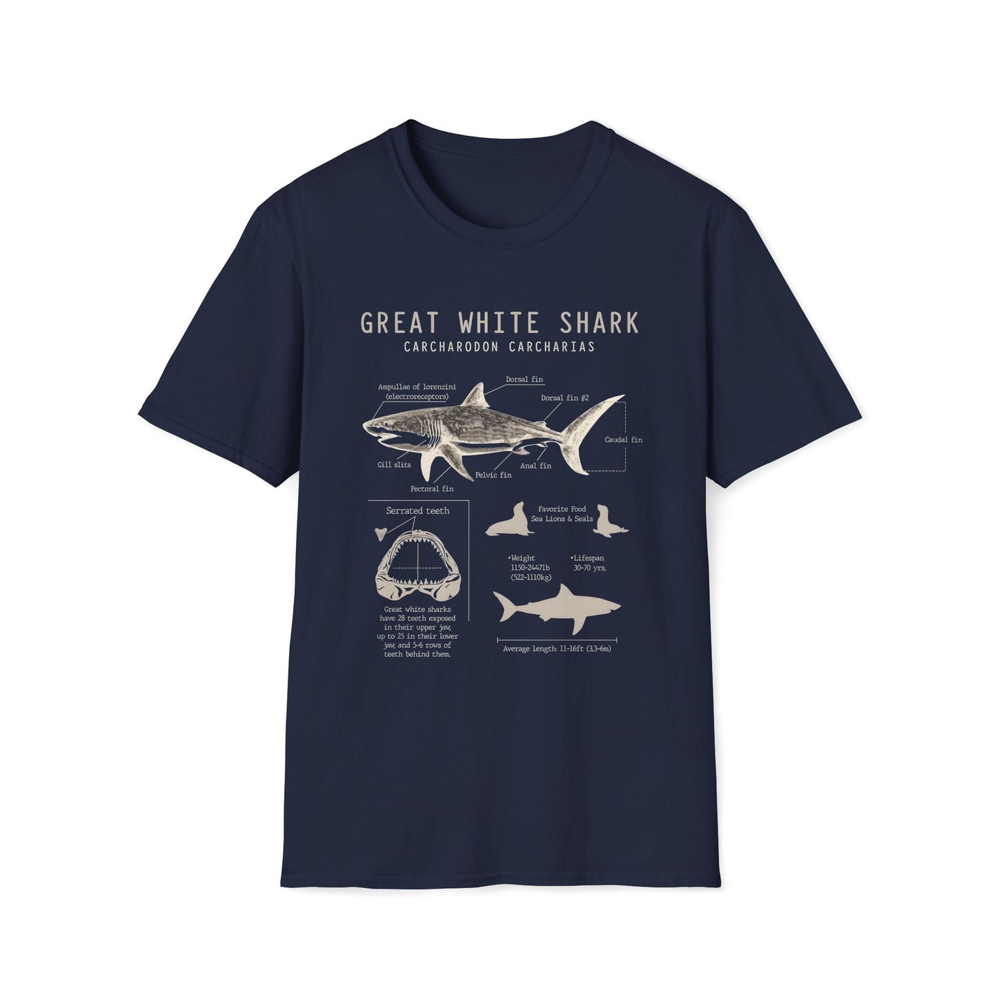 Great White Shark Anatomy Unisex T-Shirt,