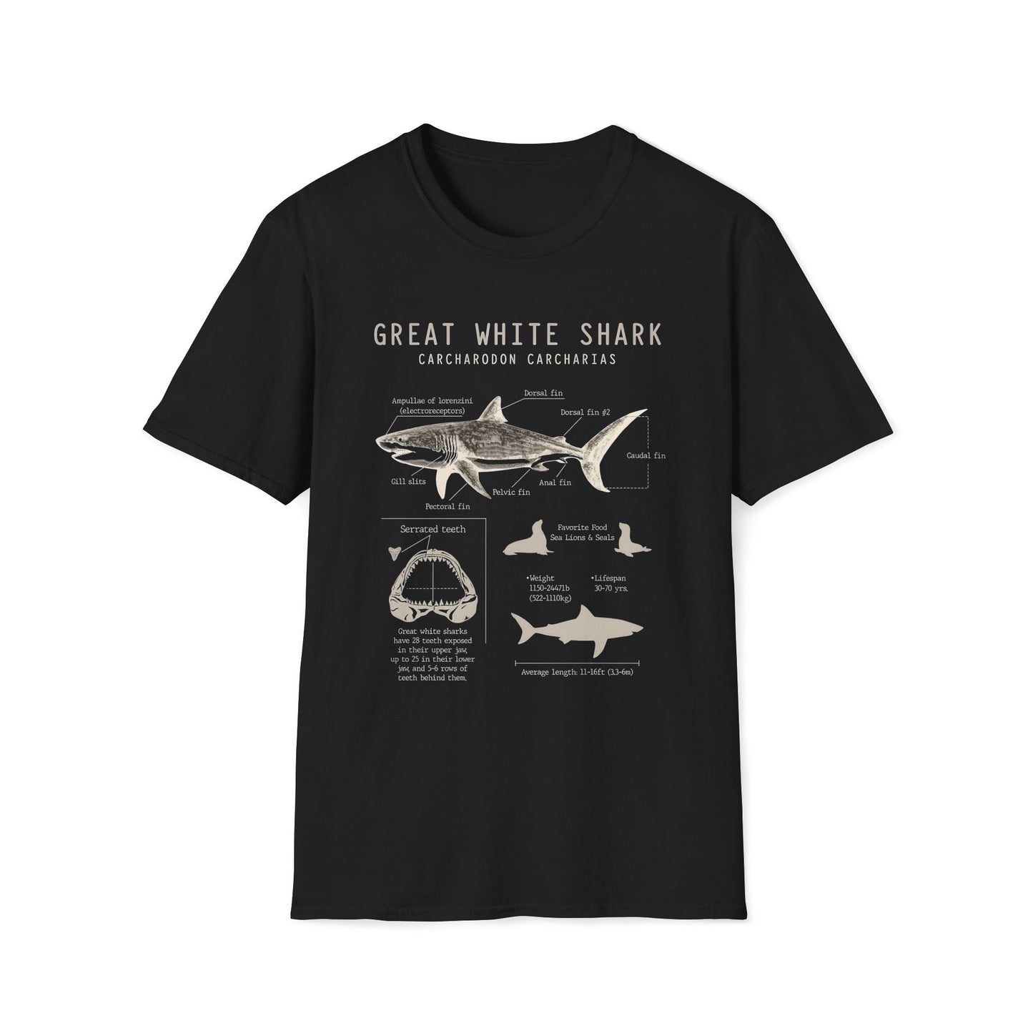 Great White Shark Anatomy Unisex T-Shirt,