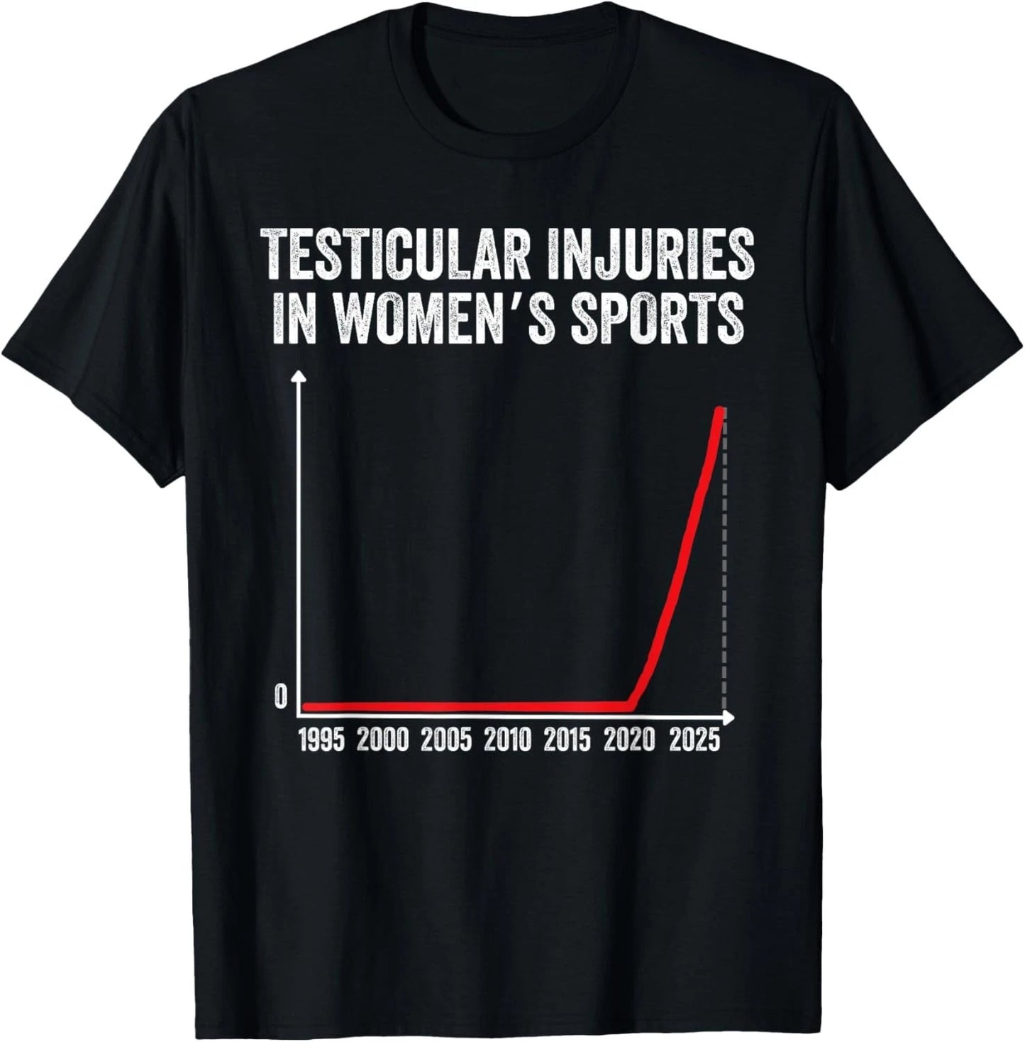Testicular Injuries in Womens Sports T-Shirt unisex T-Shirt