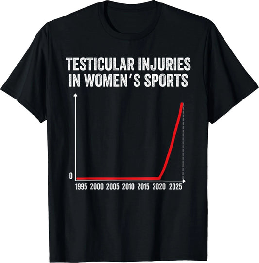 Testicular Injuries in Womens Sports T-Shirt unisex T-Shirt