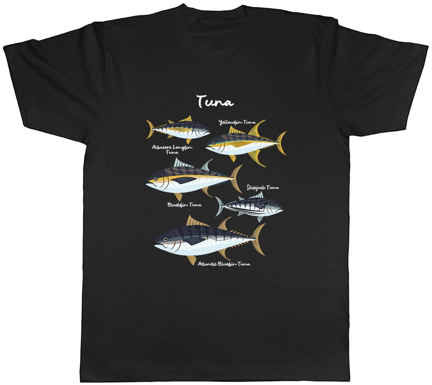 Species of all Tuna Fish Mens T-Shirt Tee Gift Top