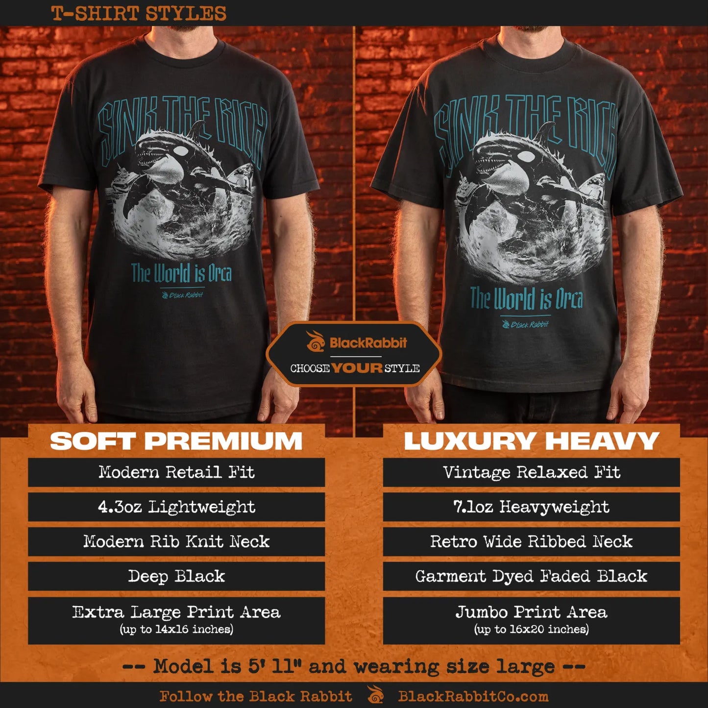 Sink The Rich - The World Is Orca Killer Whale Unisex Classic T-Shirt