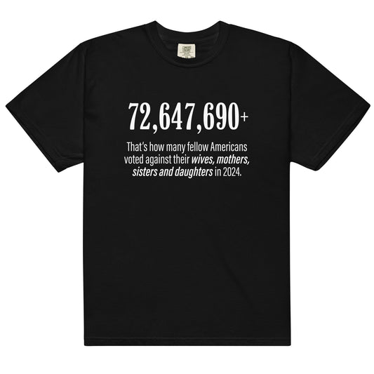 72,647,690+ Americans (front only) Unisex t-shirt