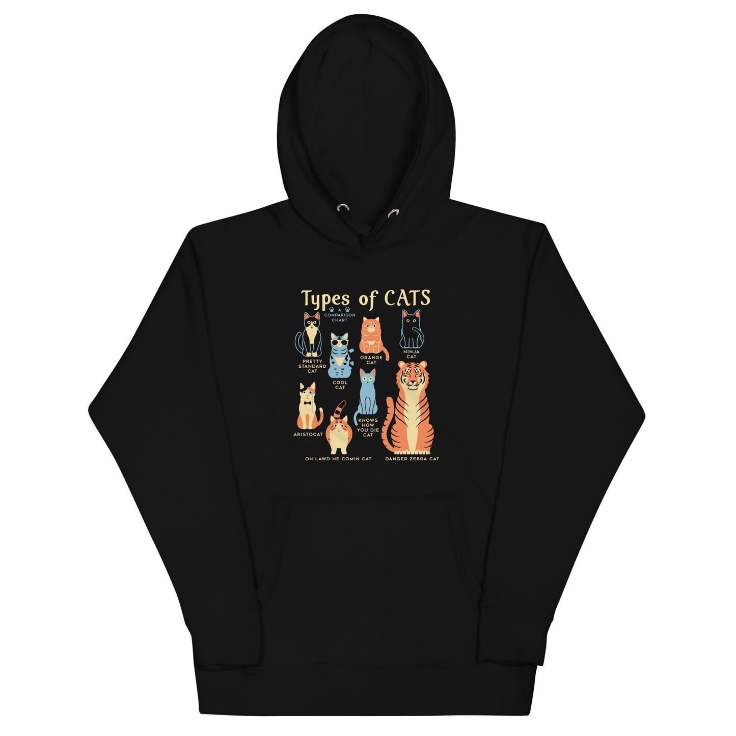 Types Of Cats Unisex Hoodie