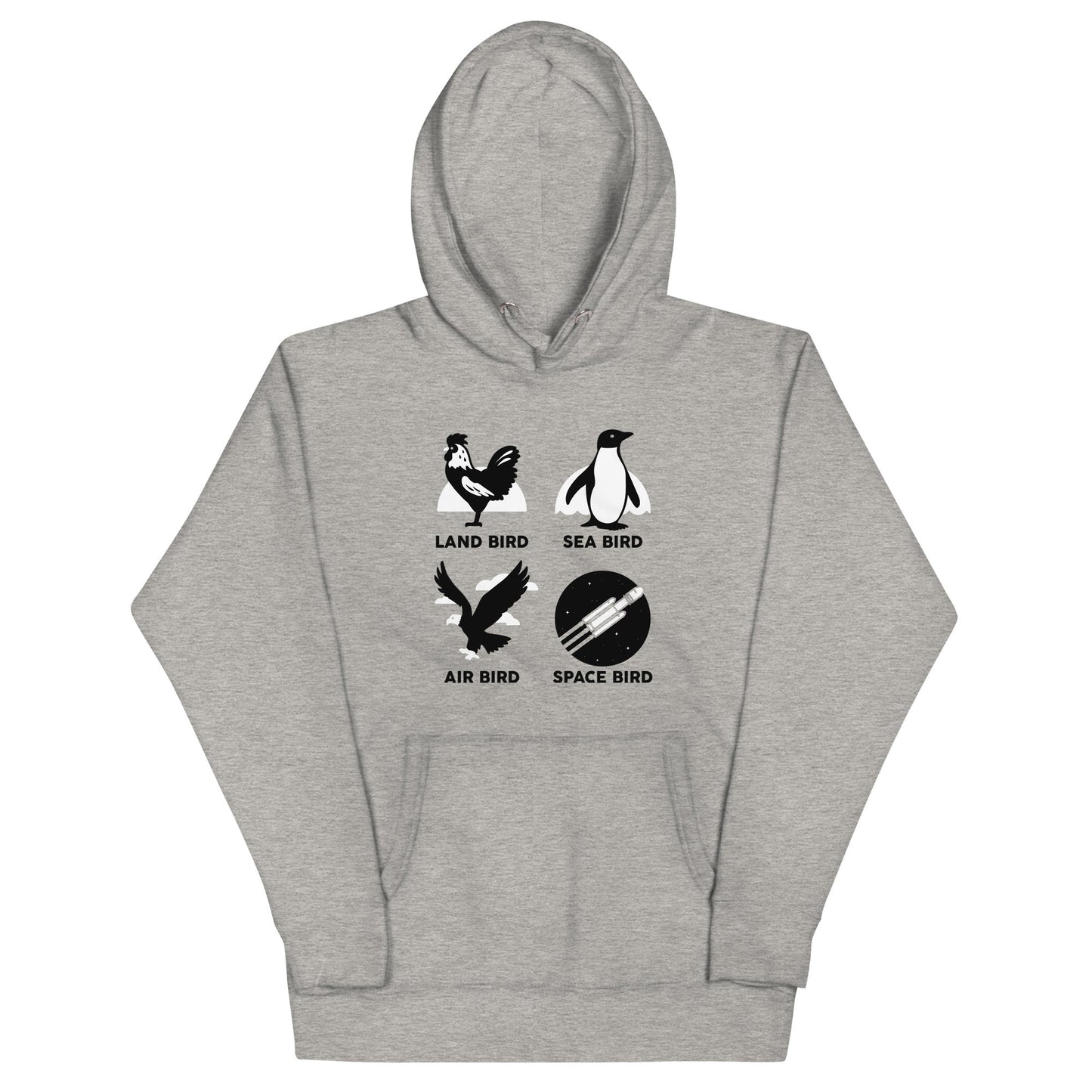 Types Of Birds Unisex Hoodie