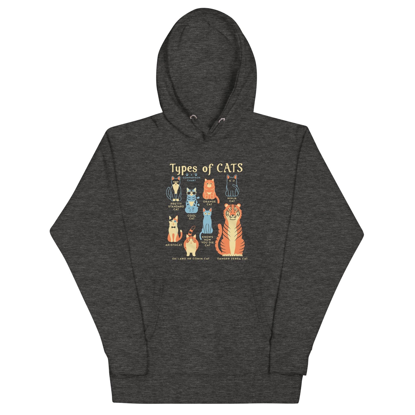 Types Of Cats Unisex Hoodie
