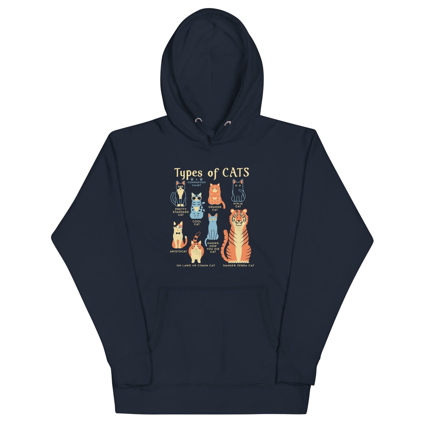 Types Of Cats Unisex Hoodie