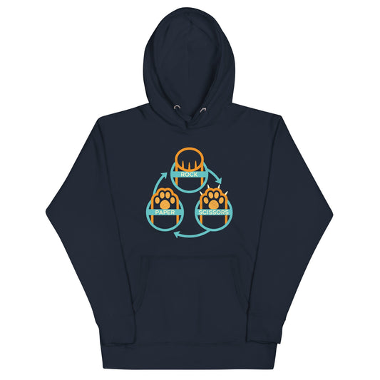Rock Paper Scissors Paws Unisex Hoodie