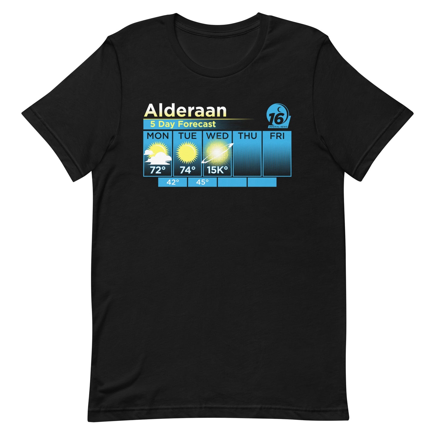Alderaan 5 Day Forecast Men's Signature Tee