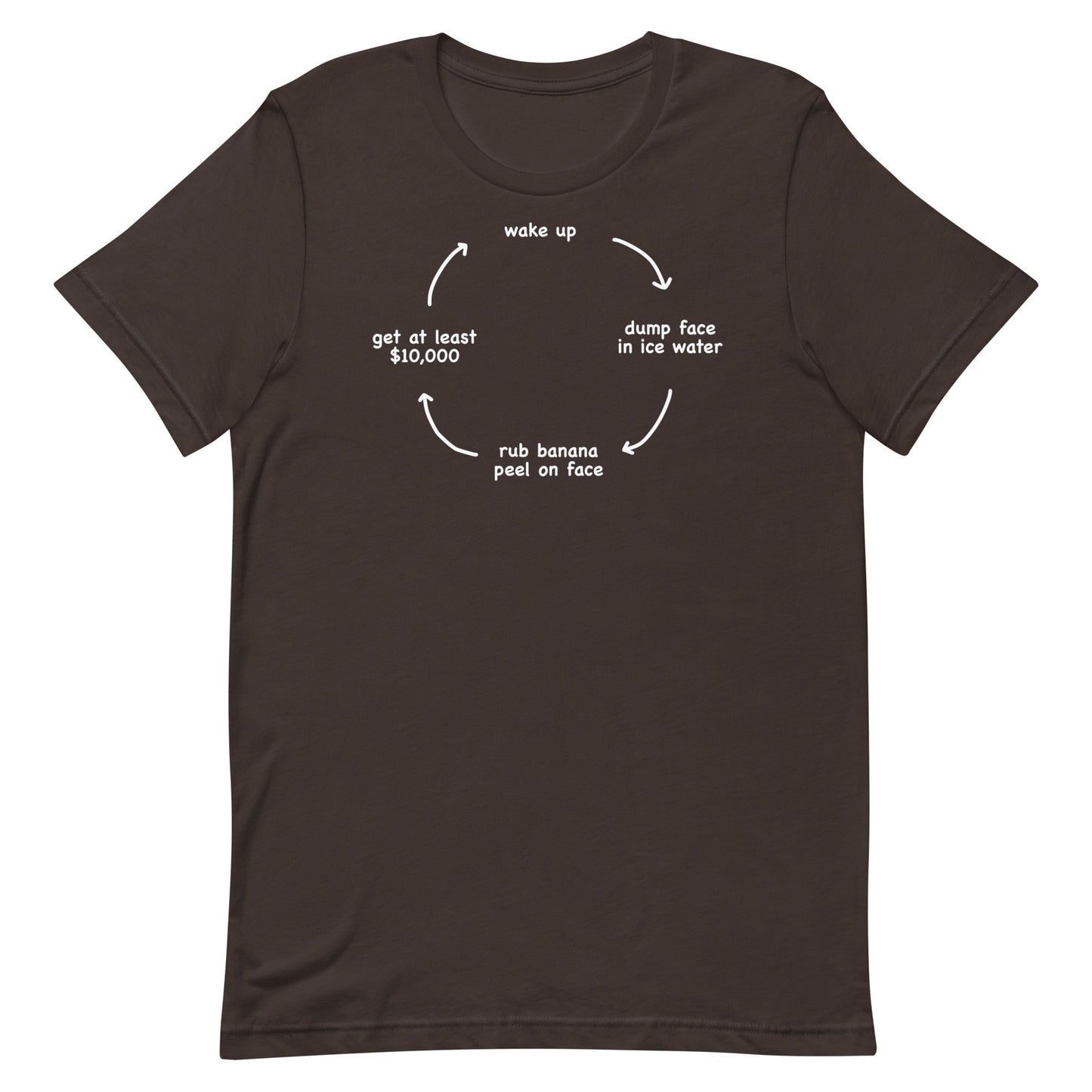Daily Routine Unisex t-shirt