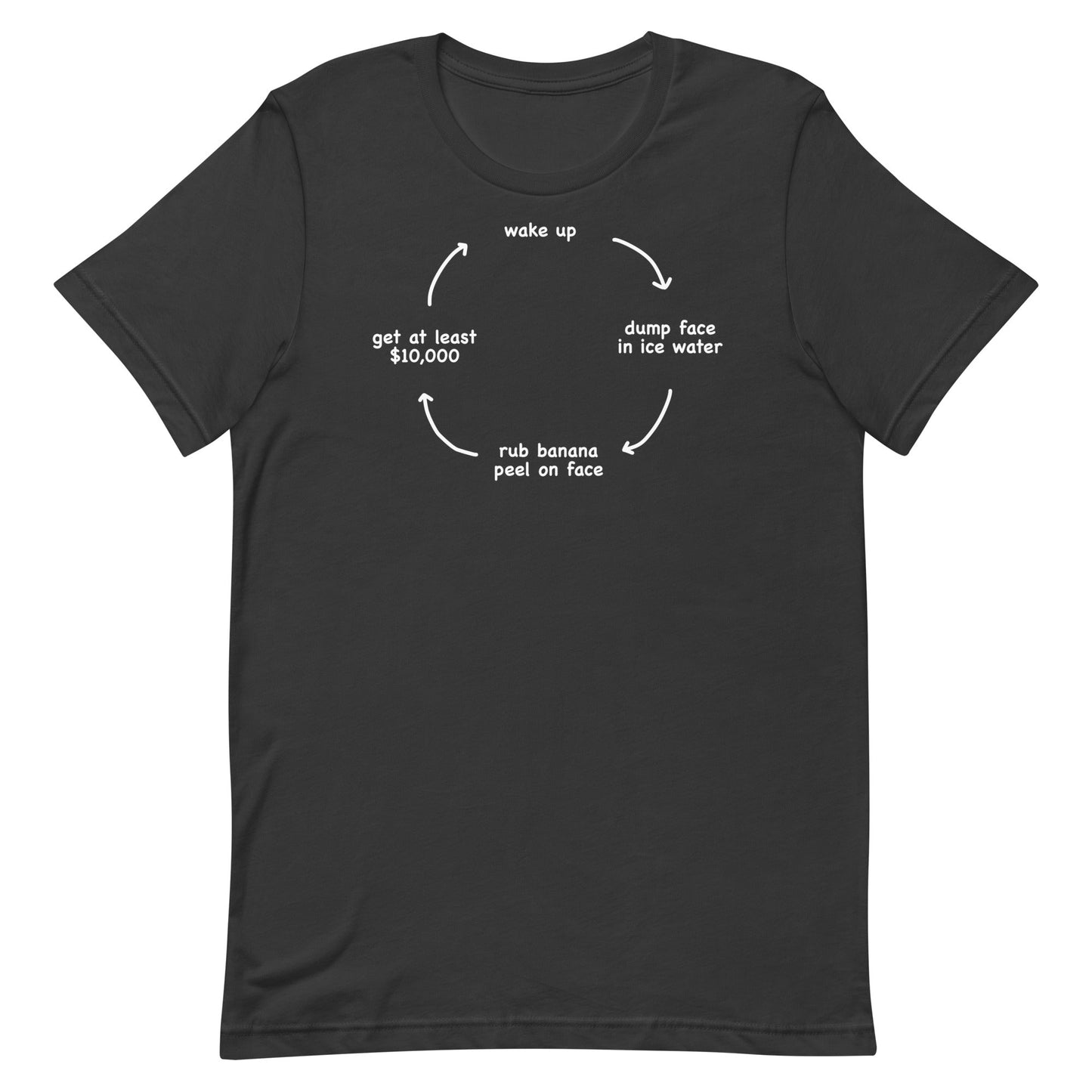 Daily Routine Unisex t-shirt